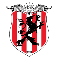 HK Spišská Bellá